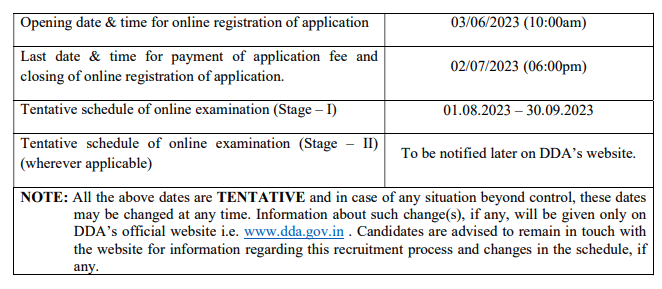 DDA Delhi Job Vacancy Recruitment 2023: Apply Now for Exciting Opportunities